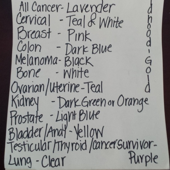 Awarness Bracelets made for a Relay 4 Life event. - Picture 2 of 8